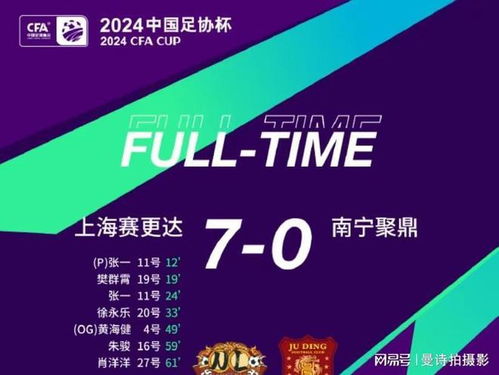 從商界奇才到綠茵傳奇 57歲朱駿足協(xié)杯破門創(chuàng)歷史